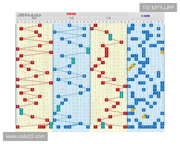 安徽快三直播视频:最新开奖实况与走势分析 安徽快三直播视频:最新开奖实况与走势分析