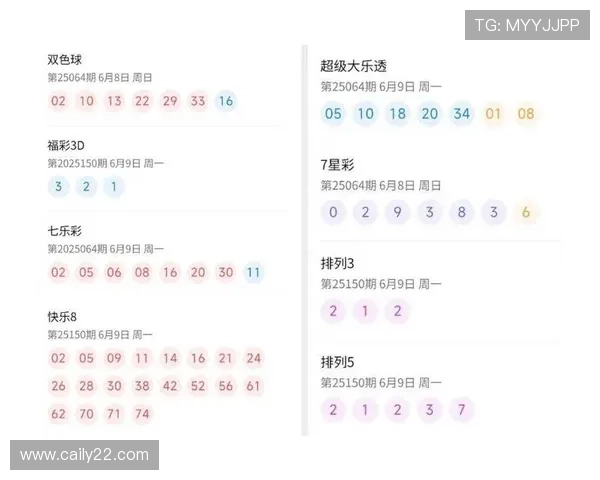 北京时时彩最新开奖结果查询与号码走势分析 北京时时彩最新开奖结果查询与号码走势分析