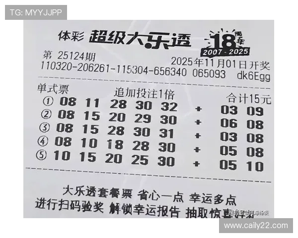 大乐透第1036期开奖号码揭晓:幸运大奖花落谁家? 大乐透第1036期开奖号码揭晓:幸运大奖花落谁家?